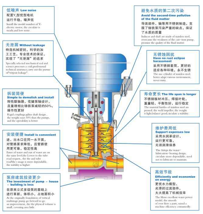 米兰官方站网页版-米兰online中国,佛山水泵厂,米兰官方站网页版-米兰online中国